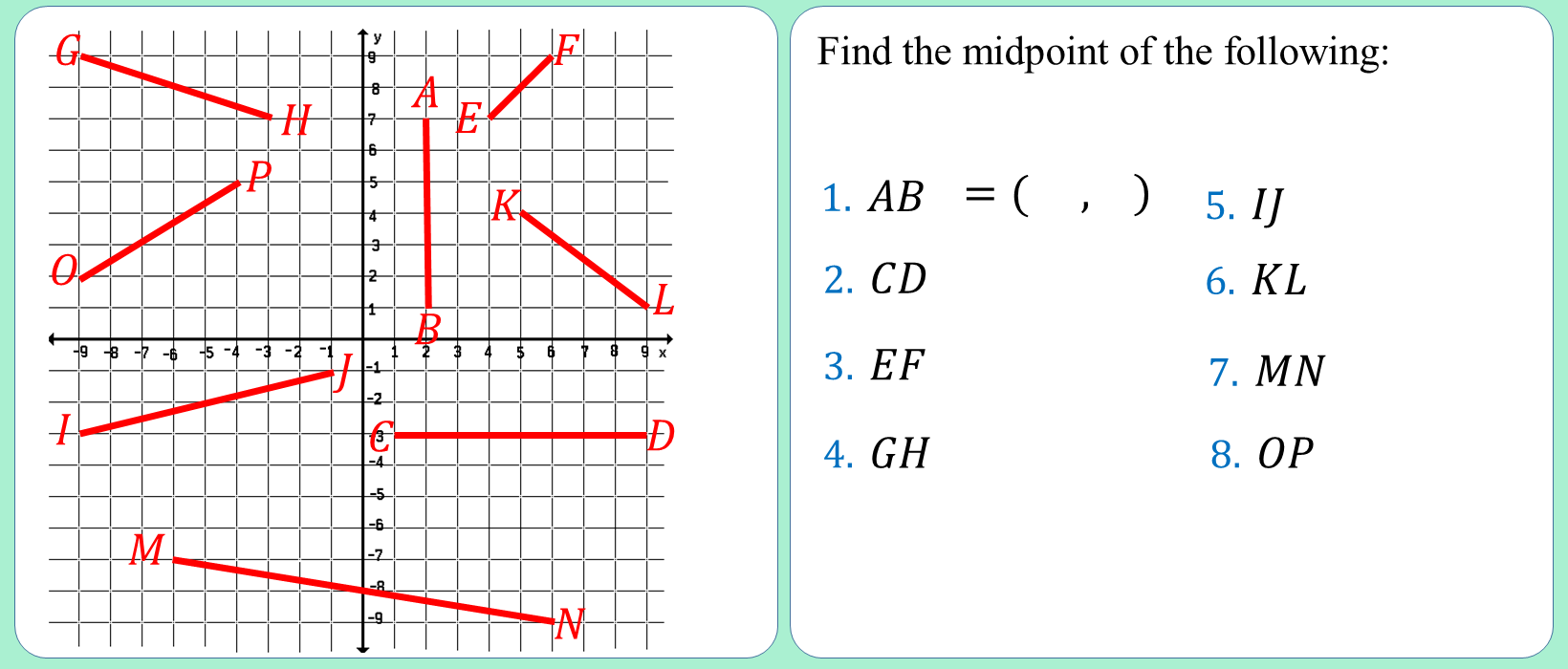 Coordinates - Midpoints (Visual) 4 Quadrants