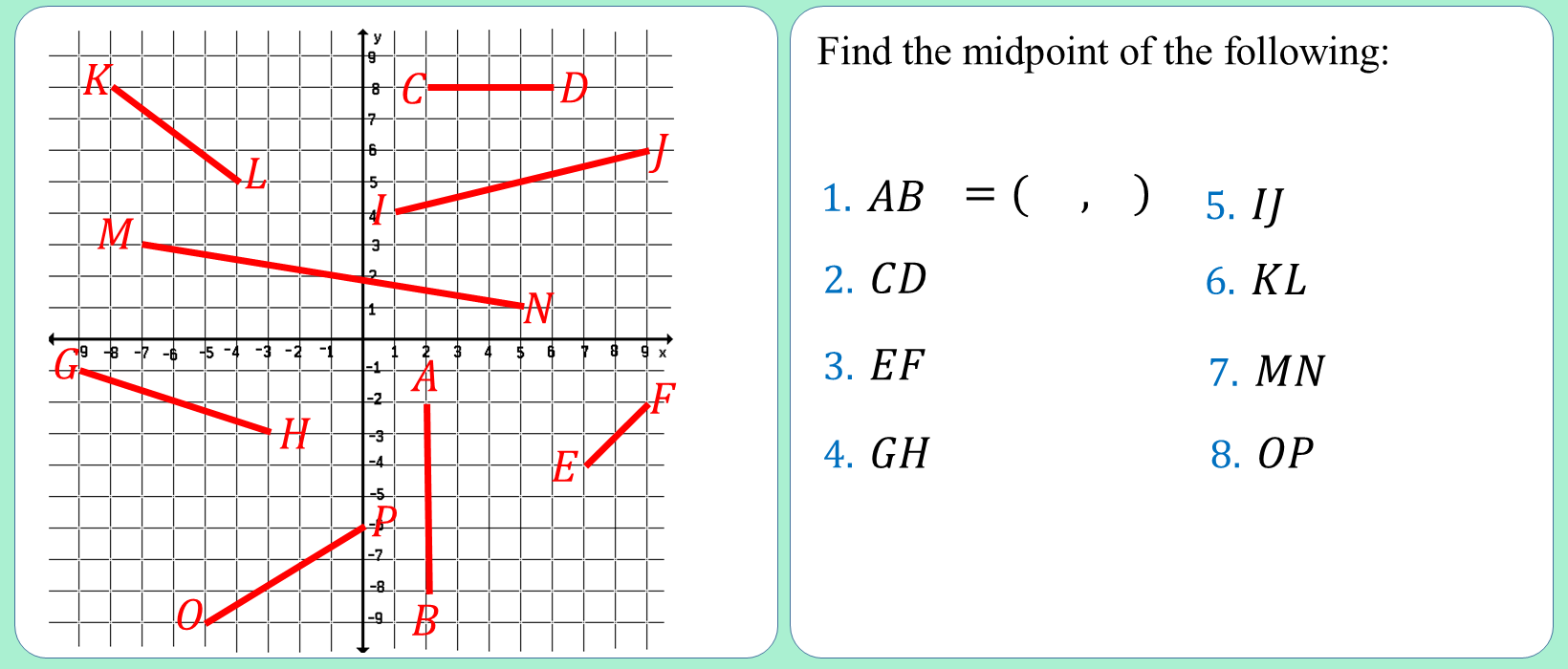 Coordinates - Midpoints (Visual) 4 Quadrants
