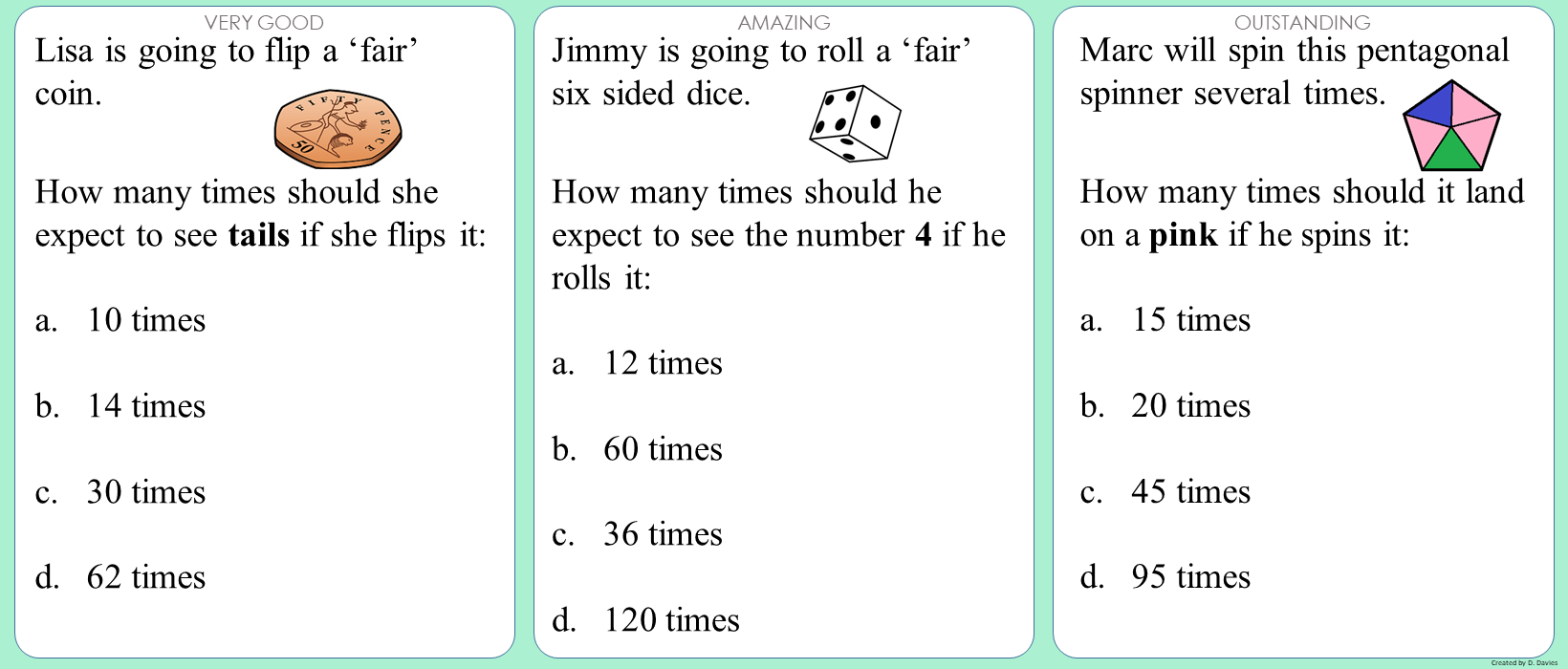 Probability - Relative frequency