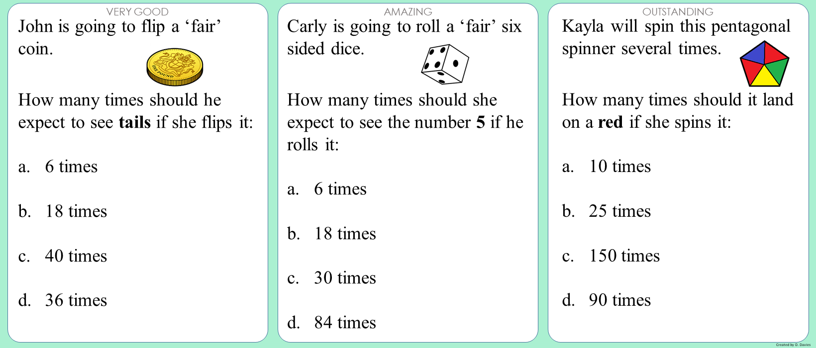 Probability - Relative frequency