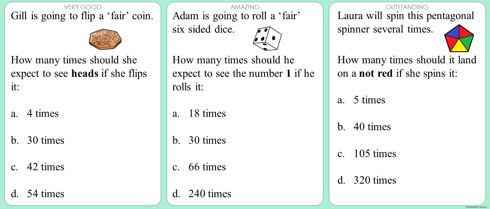 Probability - Relative frequency